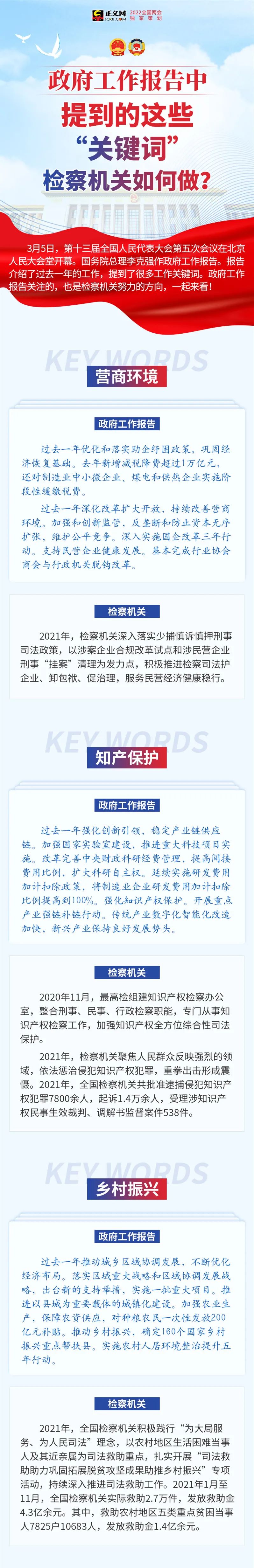 南宫28官网