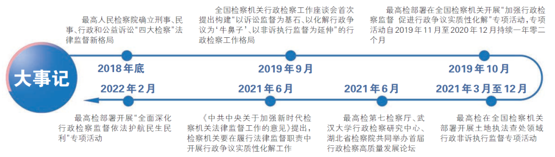 南宫28官网