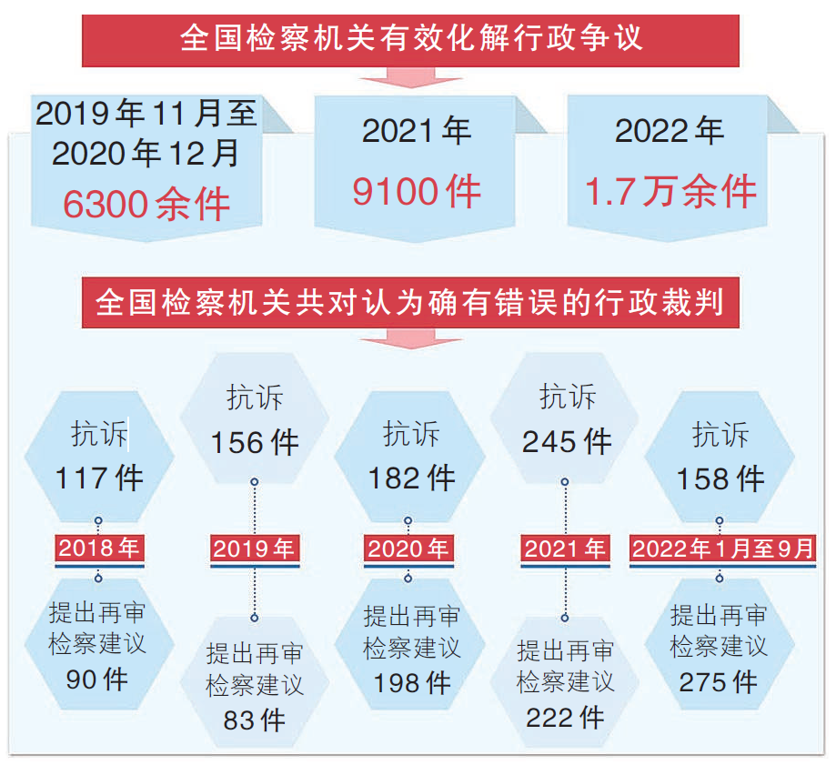 南宫28官网