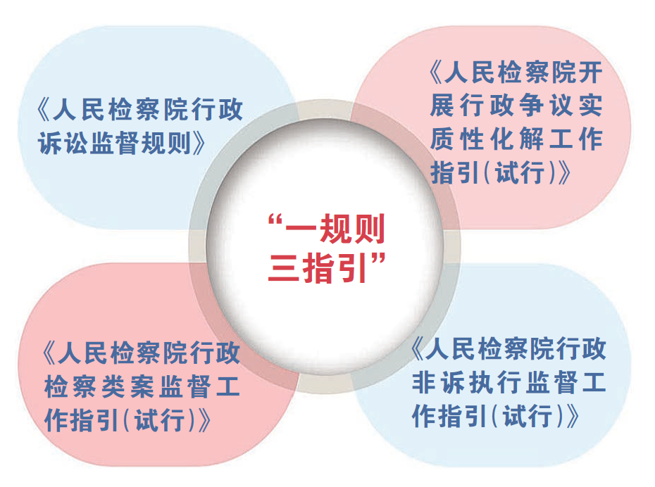 南宫28官网