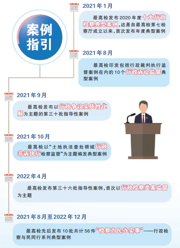 南宫28官网