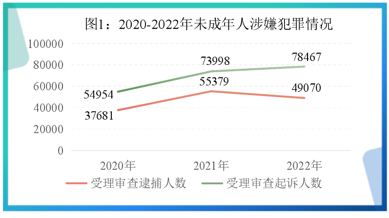 南宫28官网