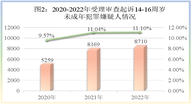 南宫28官网