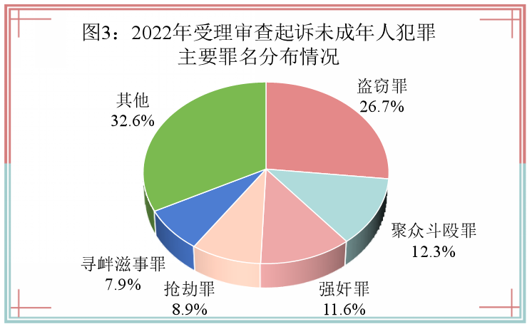 南宫28官网