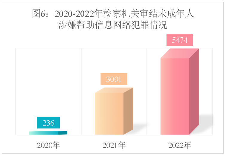 南宫28官网
