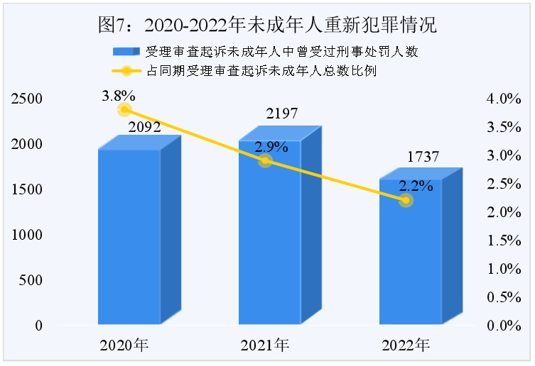 南宫28官网