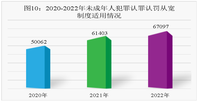 南宫28官网