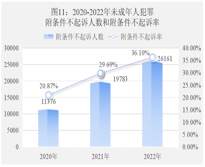 南宫28官网