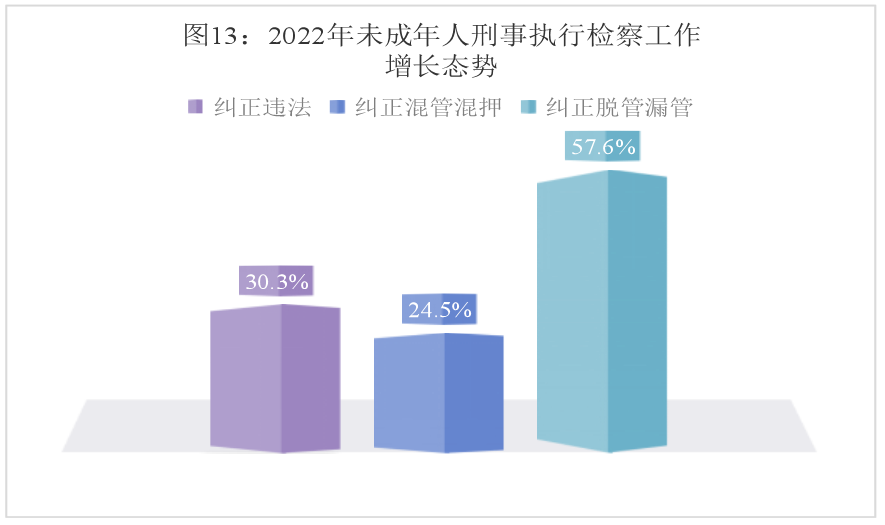 南宫28官网