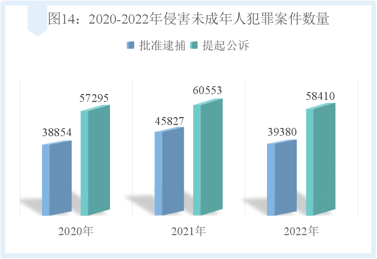南宫28官网