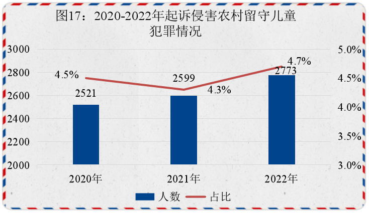 南宫28官网