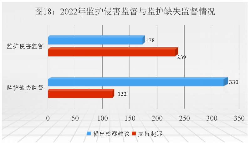 南宫28官网