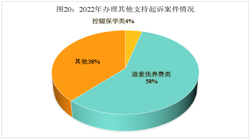 南宫28官网