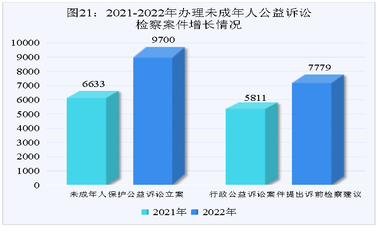 南宫28官网