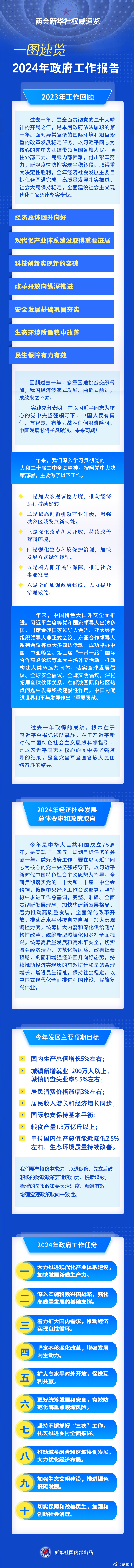 南宫28官网