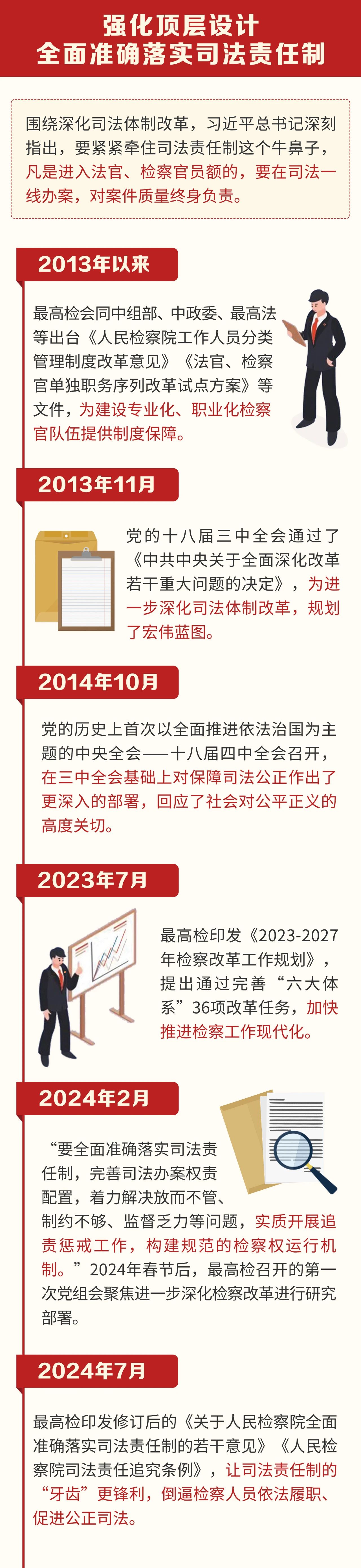 南宫28官网