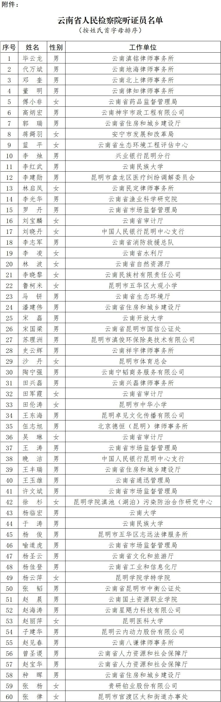 南宫28官网