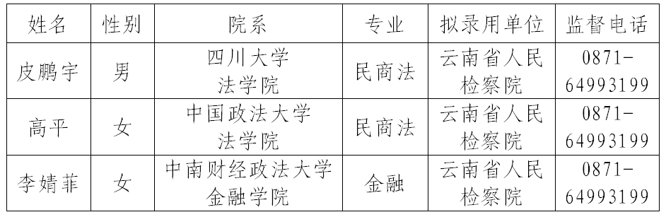 南宫28官网