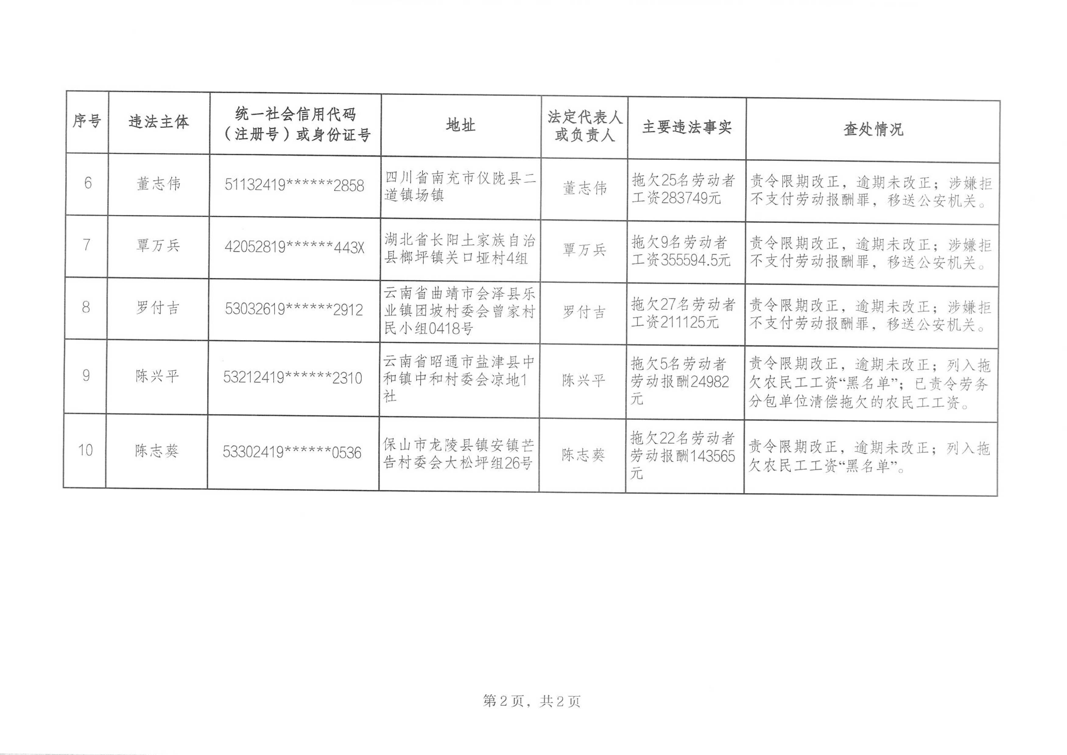 南宫28官网