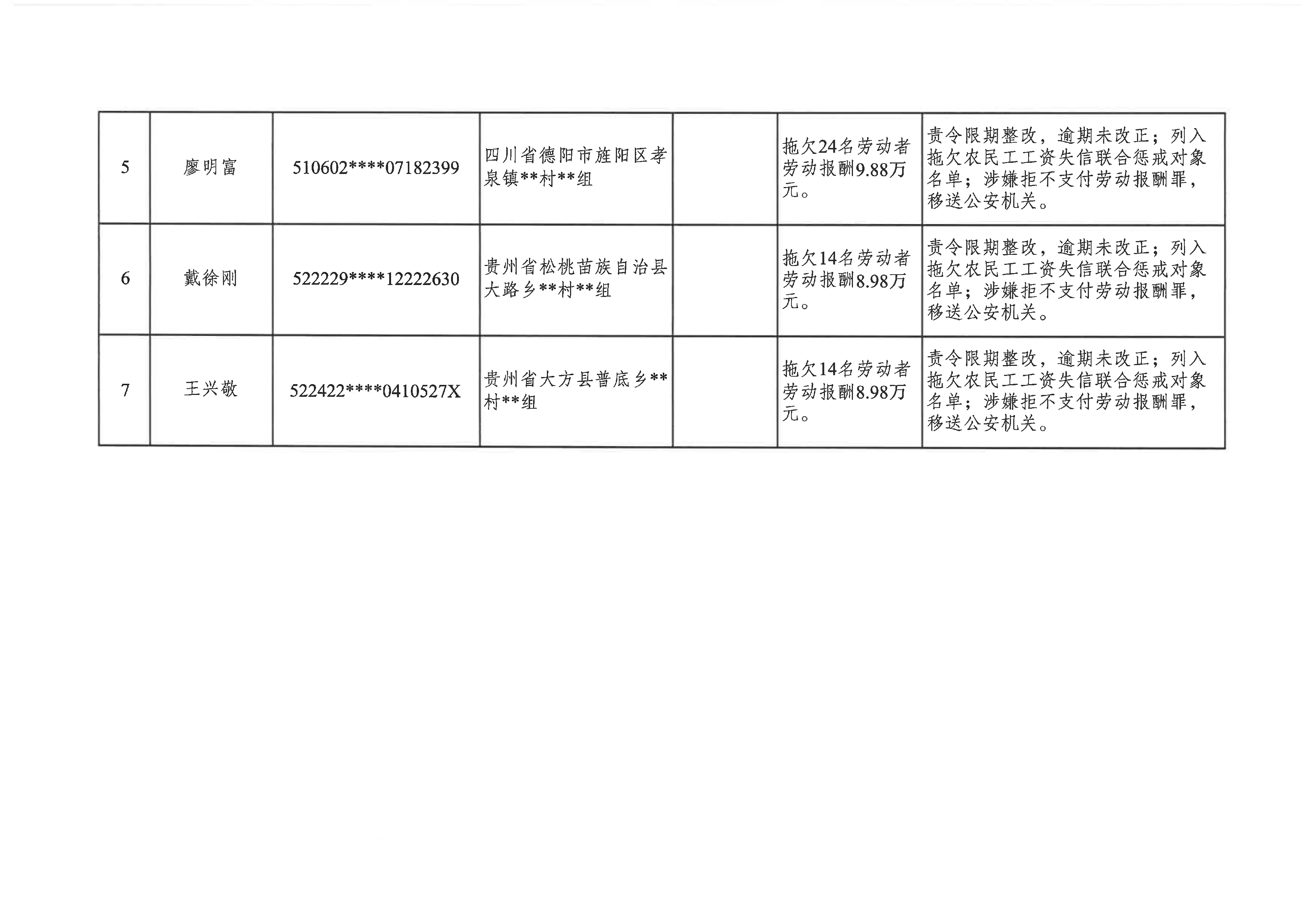 南宫28官网