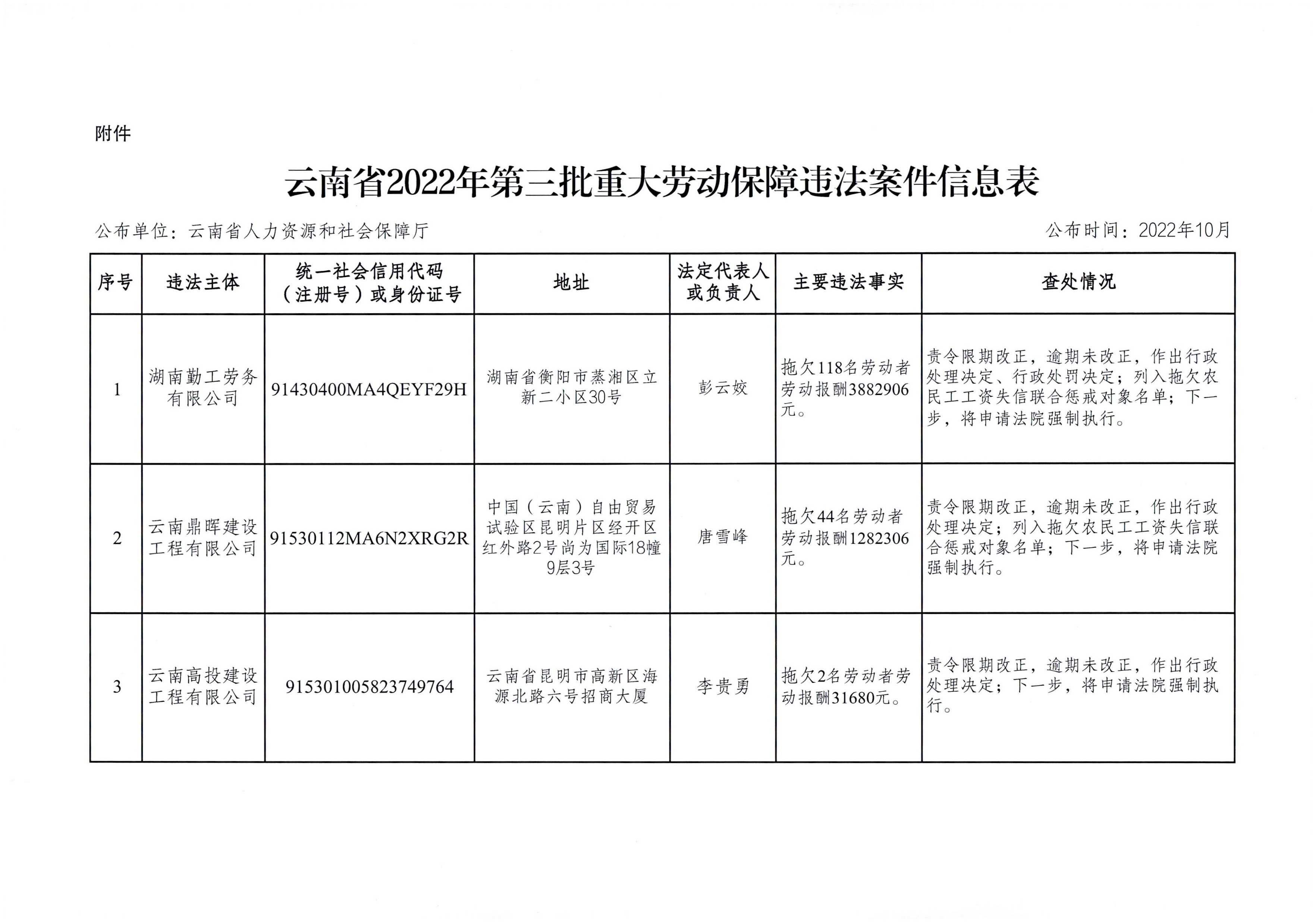 南宫28官网