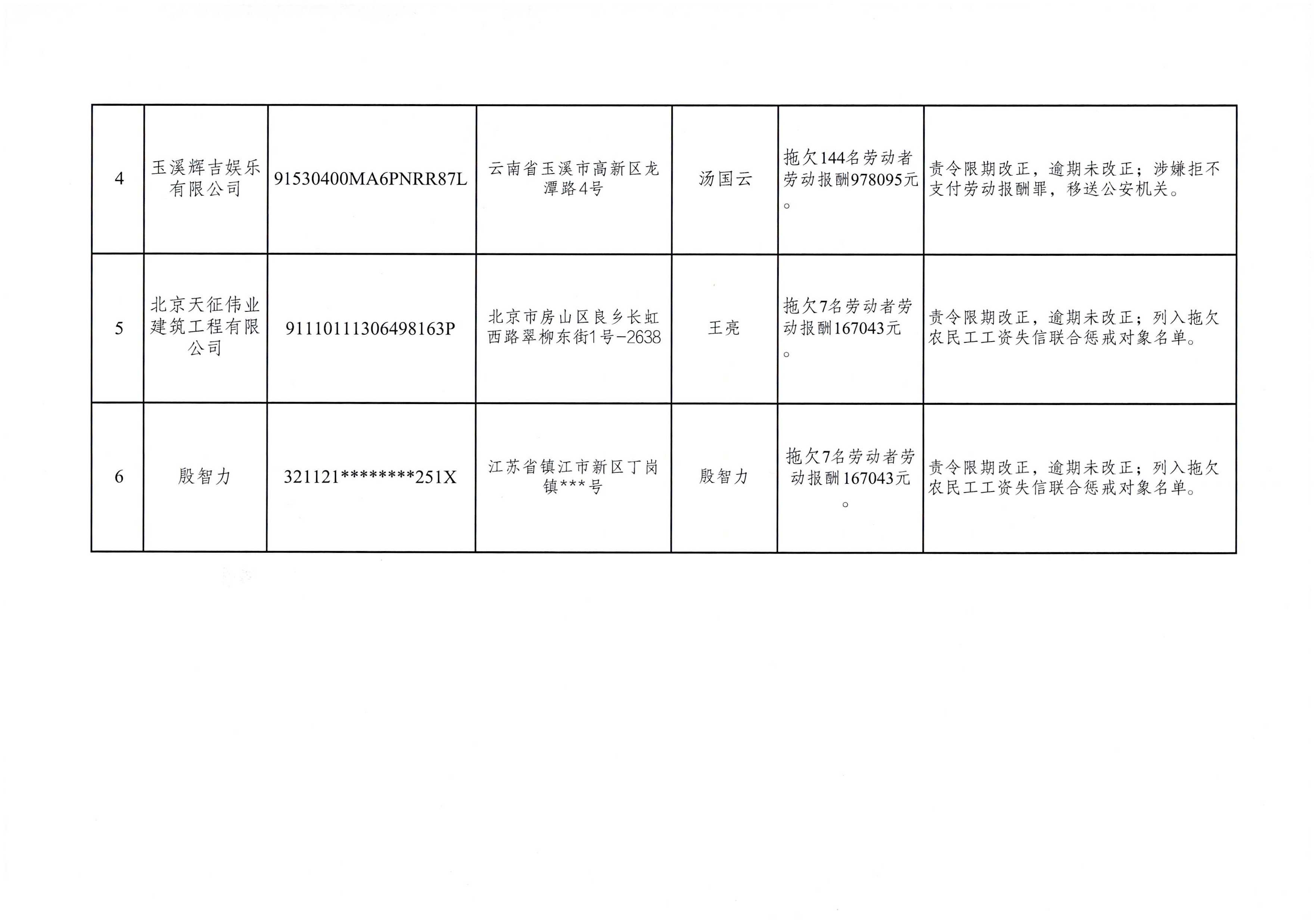 南宫28官网