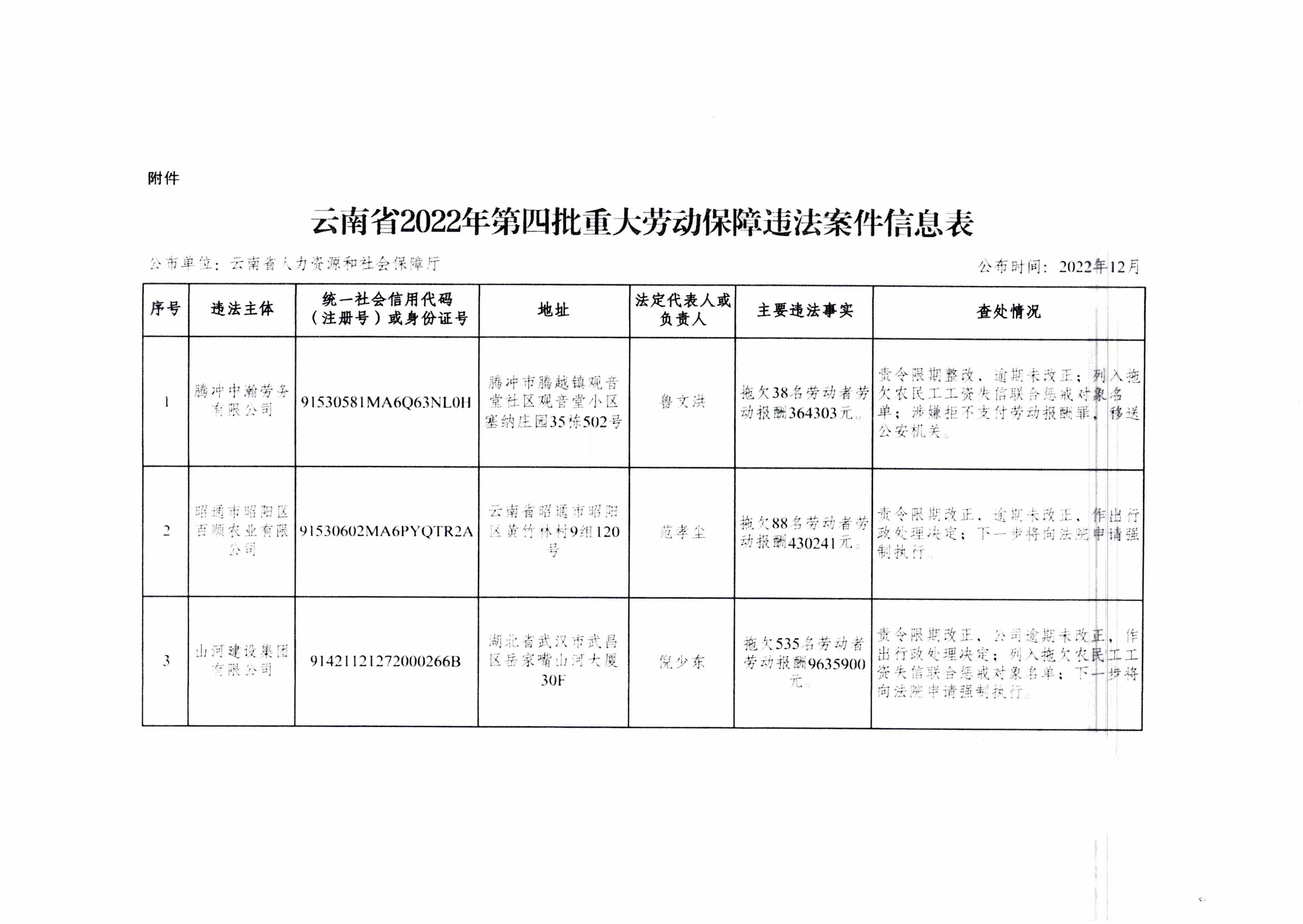 南宫28官网
