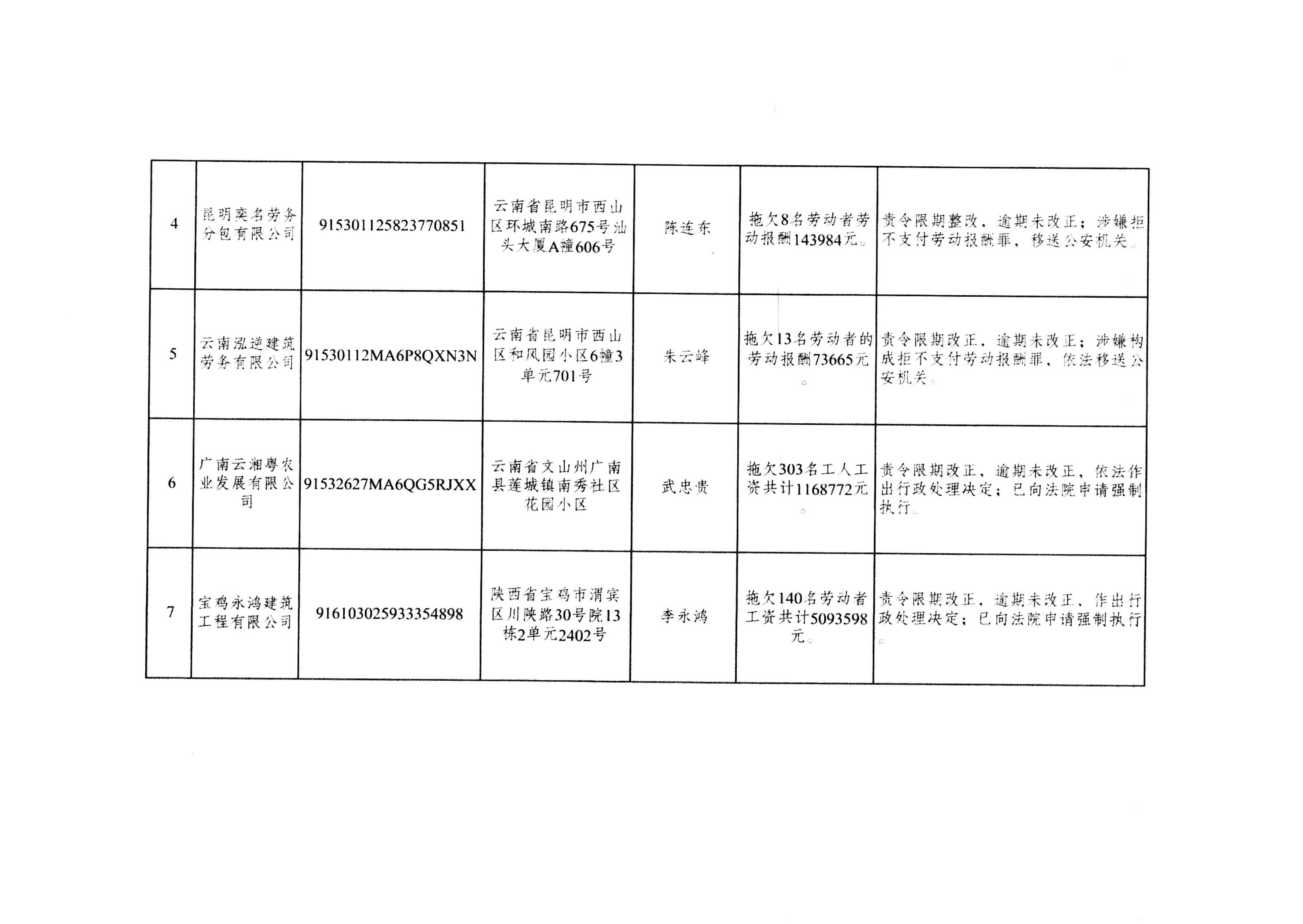 南宫28官网