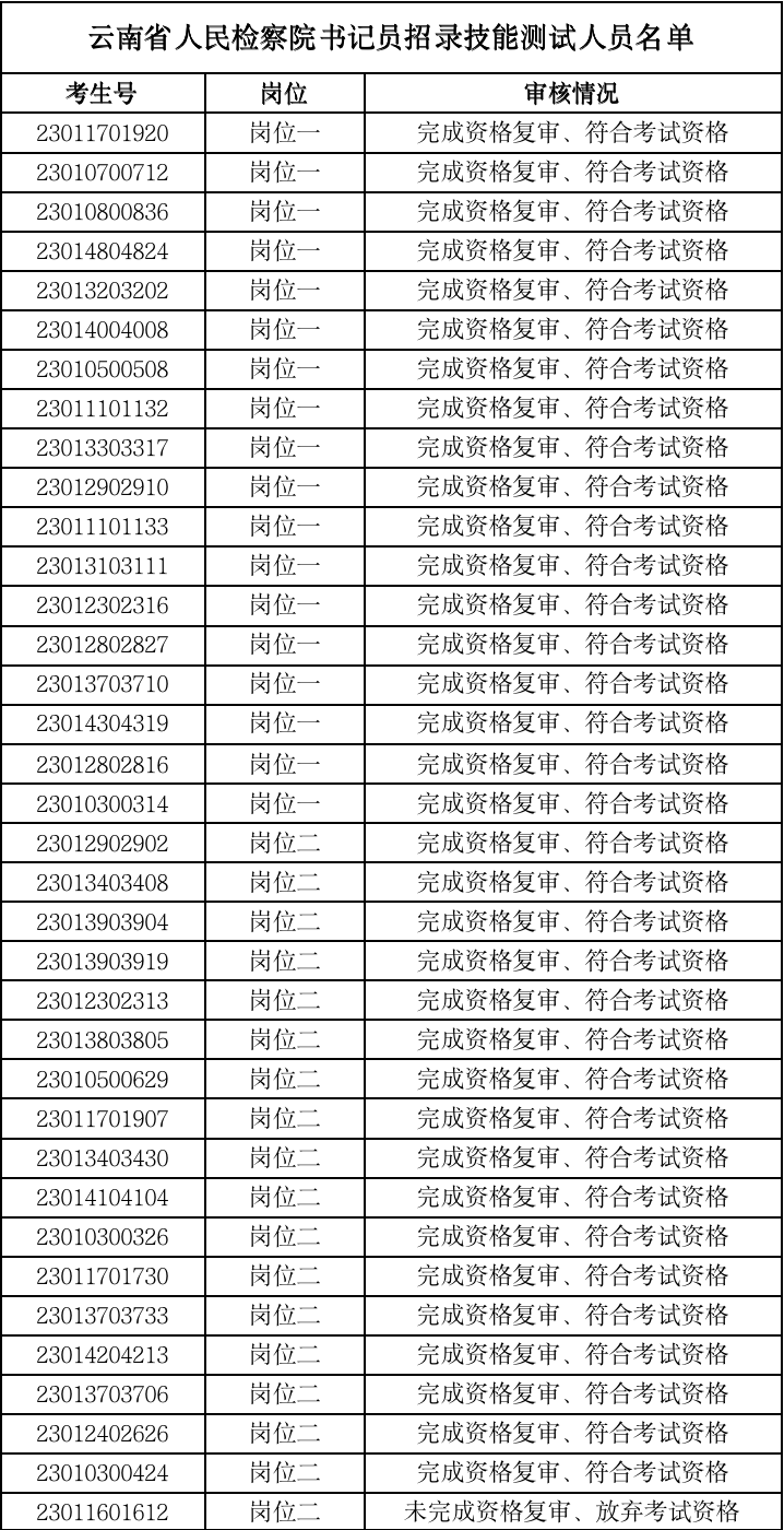 南宫28官网