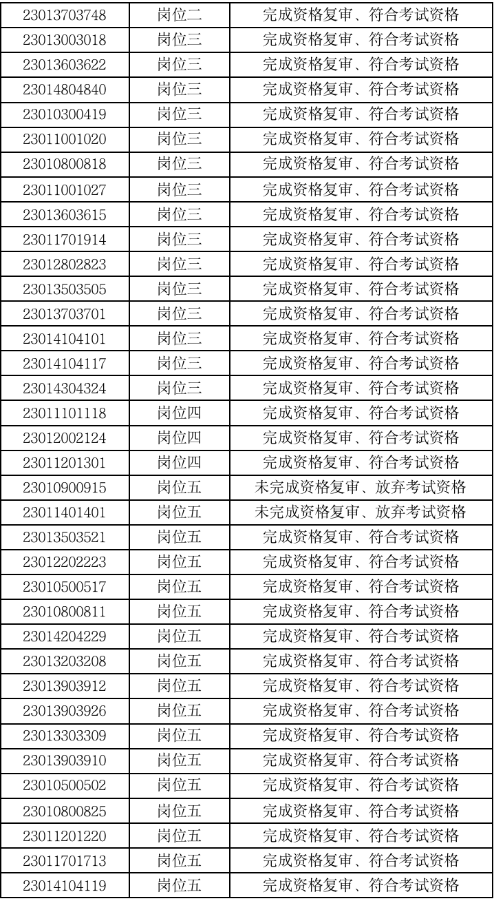 南宫28官网