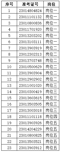 南宫28官网