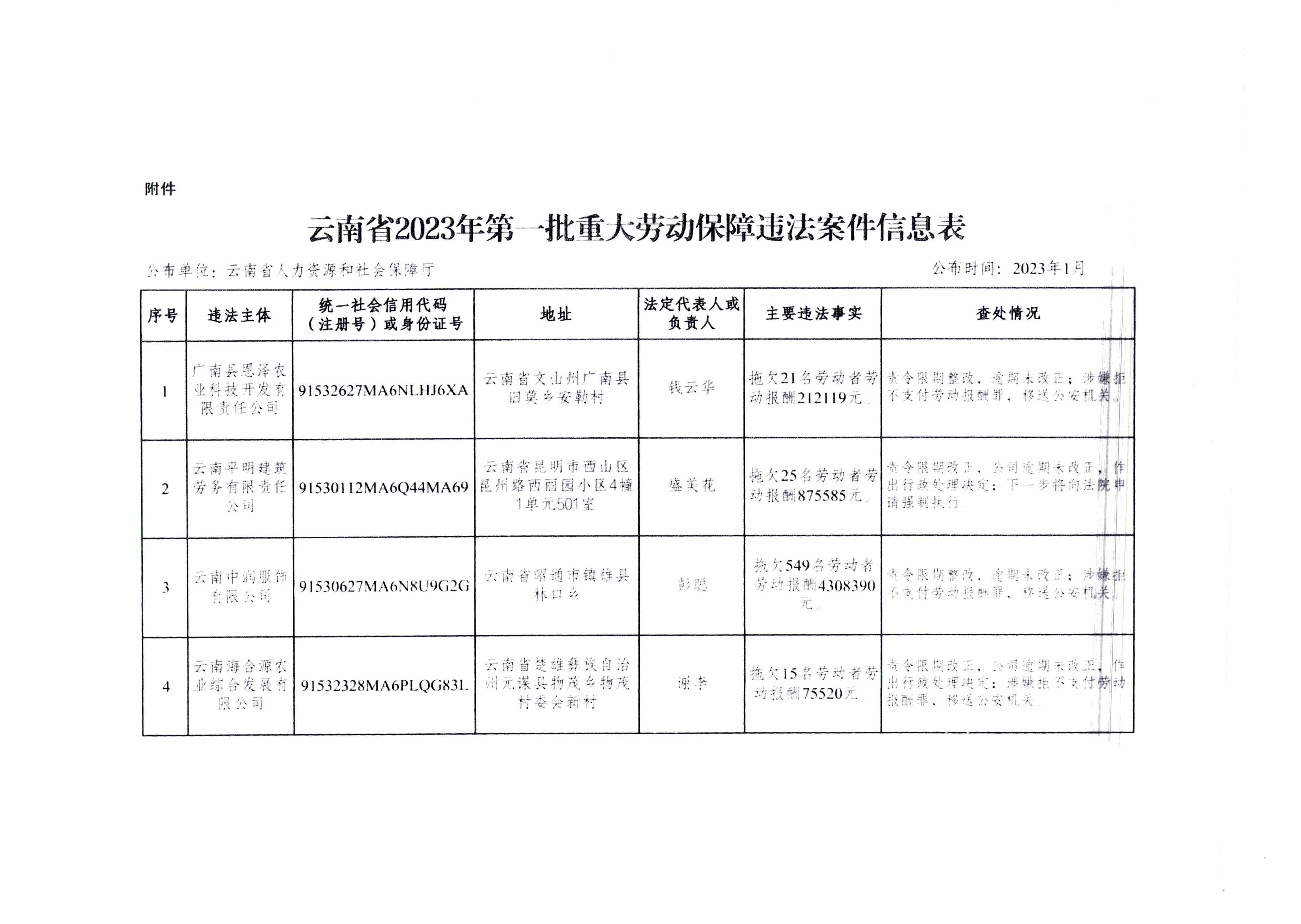 南宫28官网