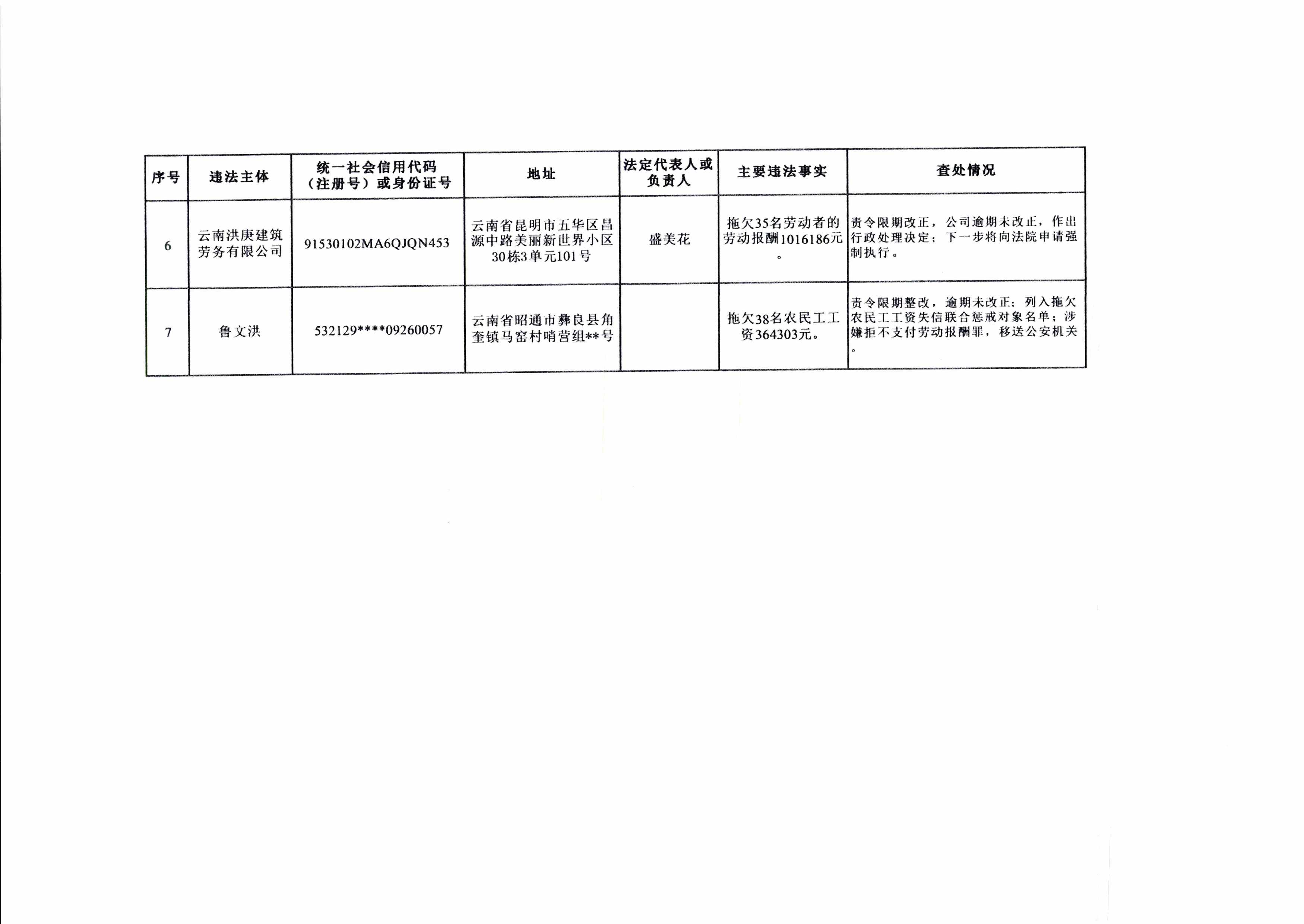 南宫28官网