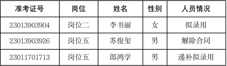 南宫28官网