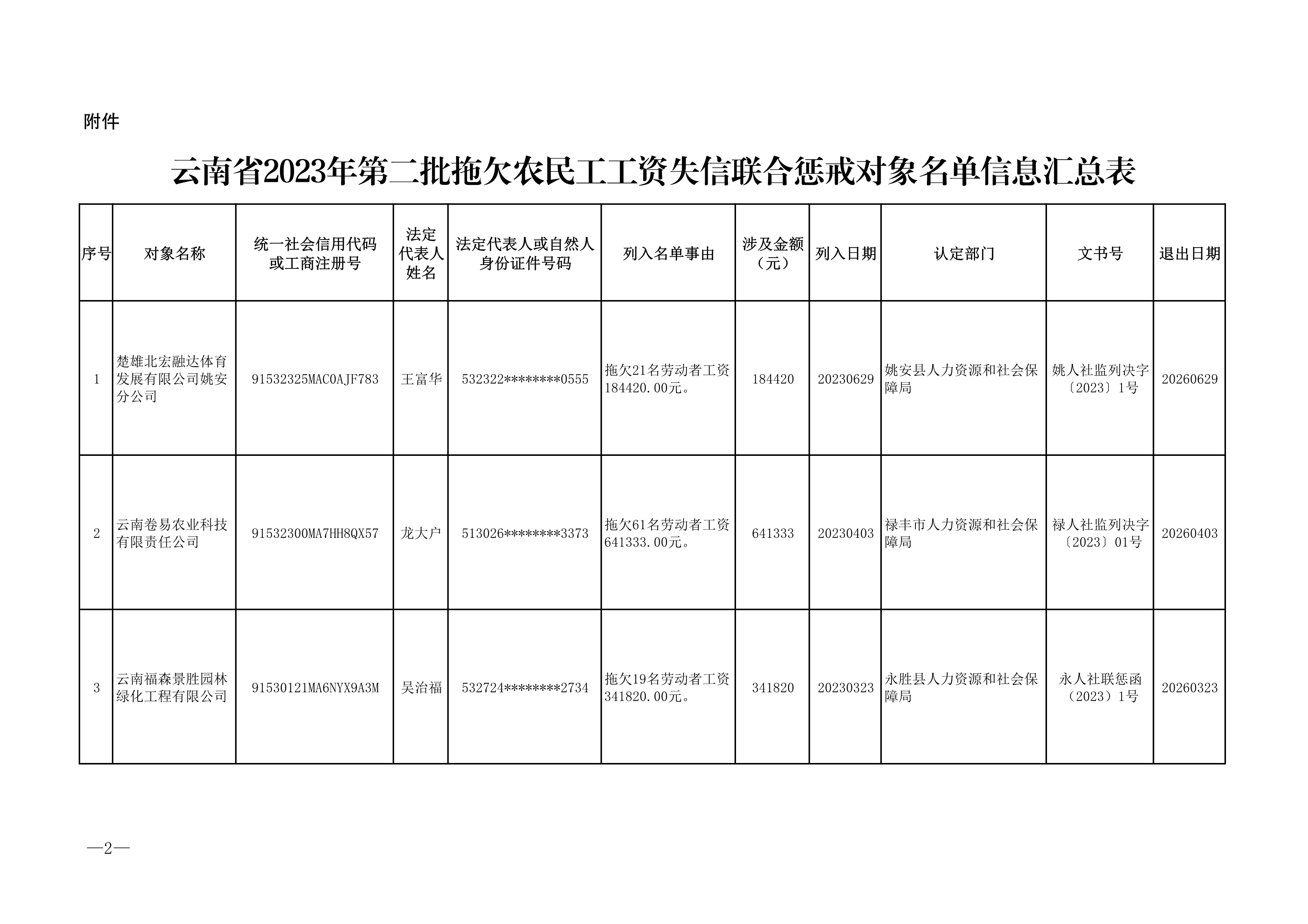 南宫28官网