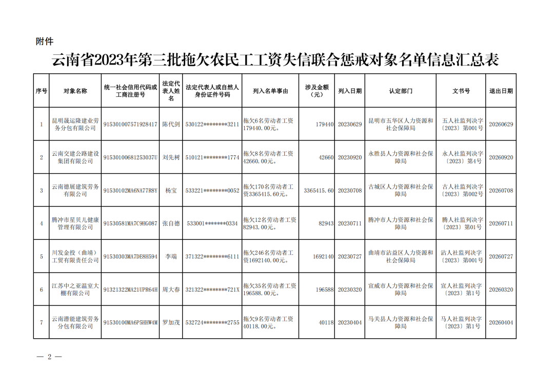 南宫28官网