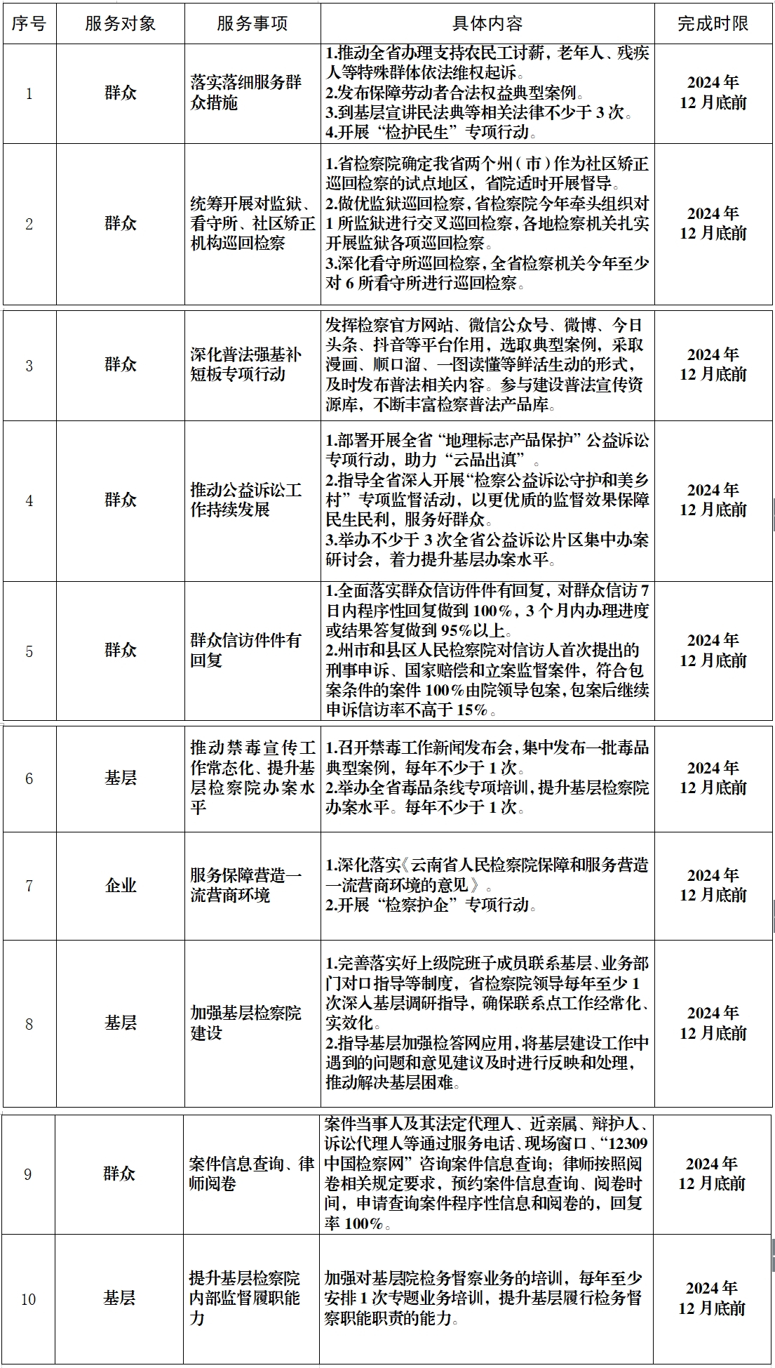 南宫28官网