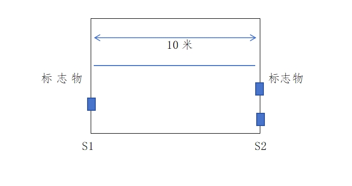 南宫28官网