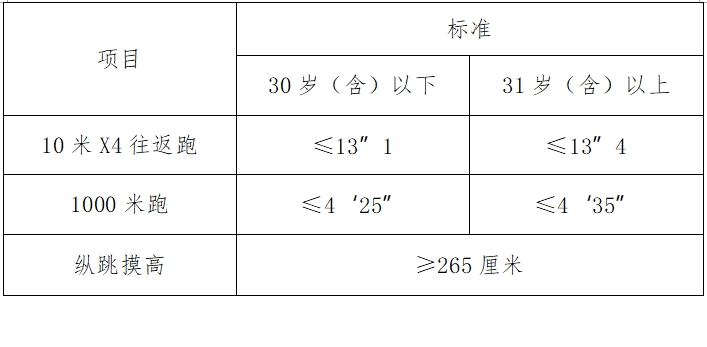 南宫28官网