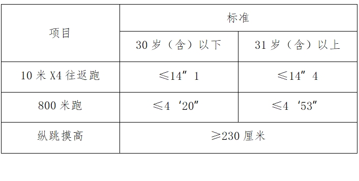 南宫28官网