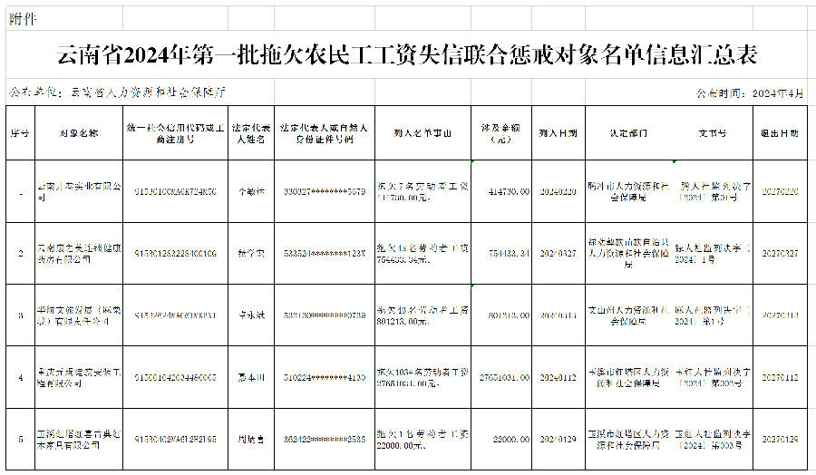 南宫28官网