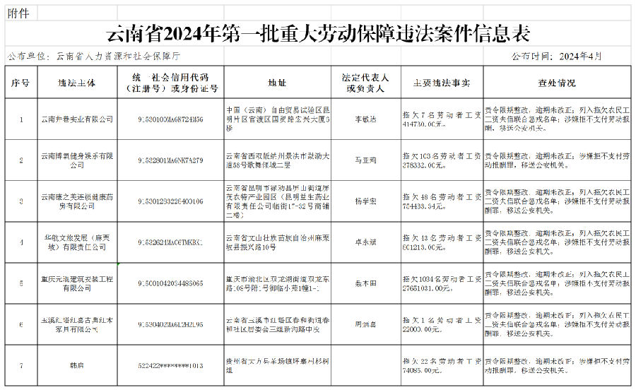 南宫28官网
