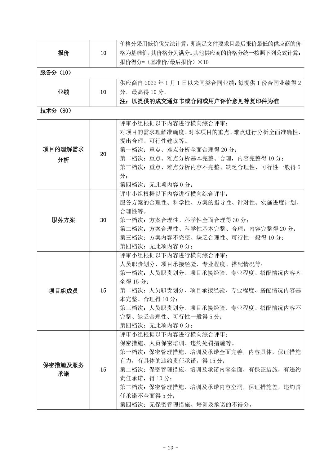 南宫28官网