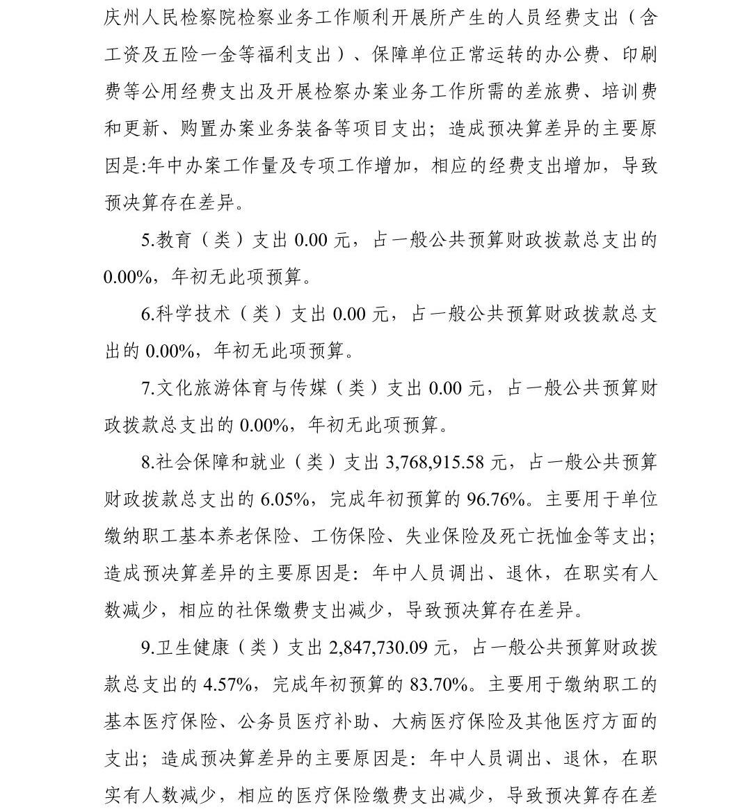 南宫28官网