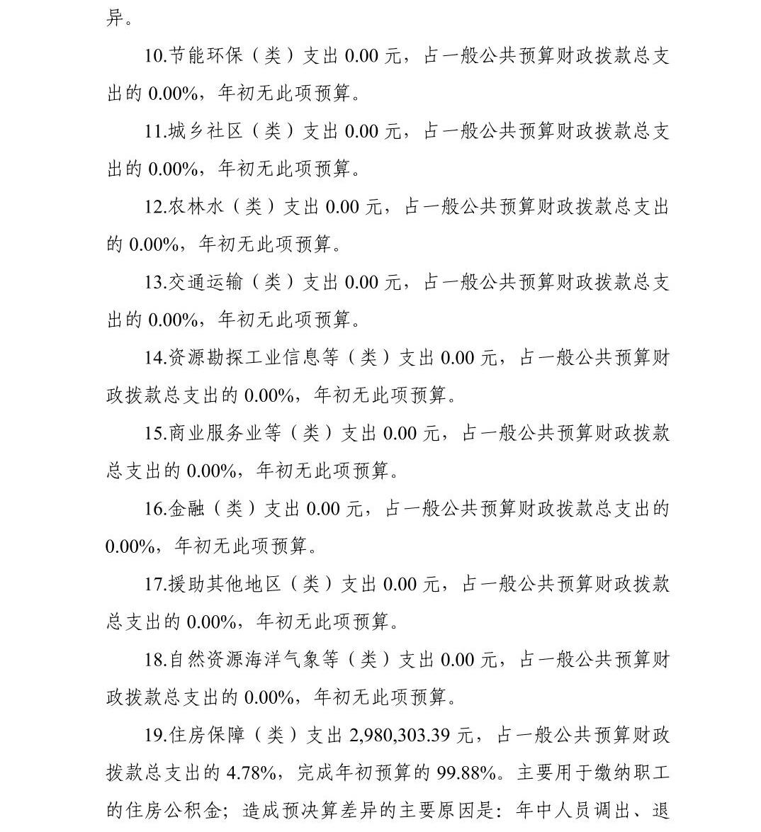 南宫28官网