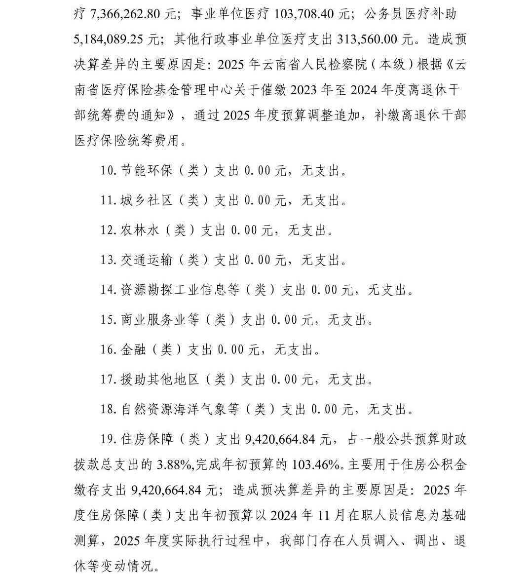 南宫28官网