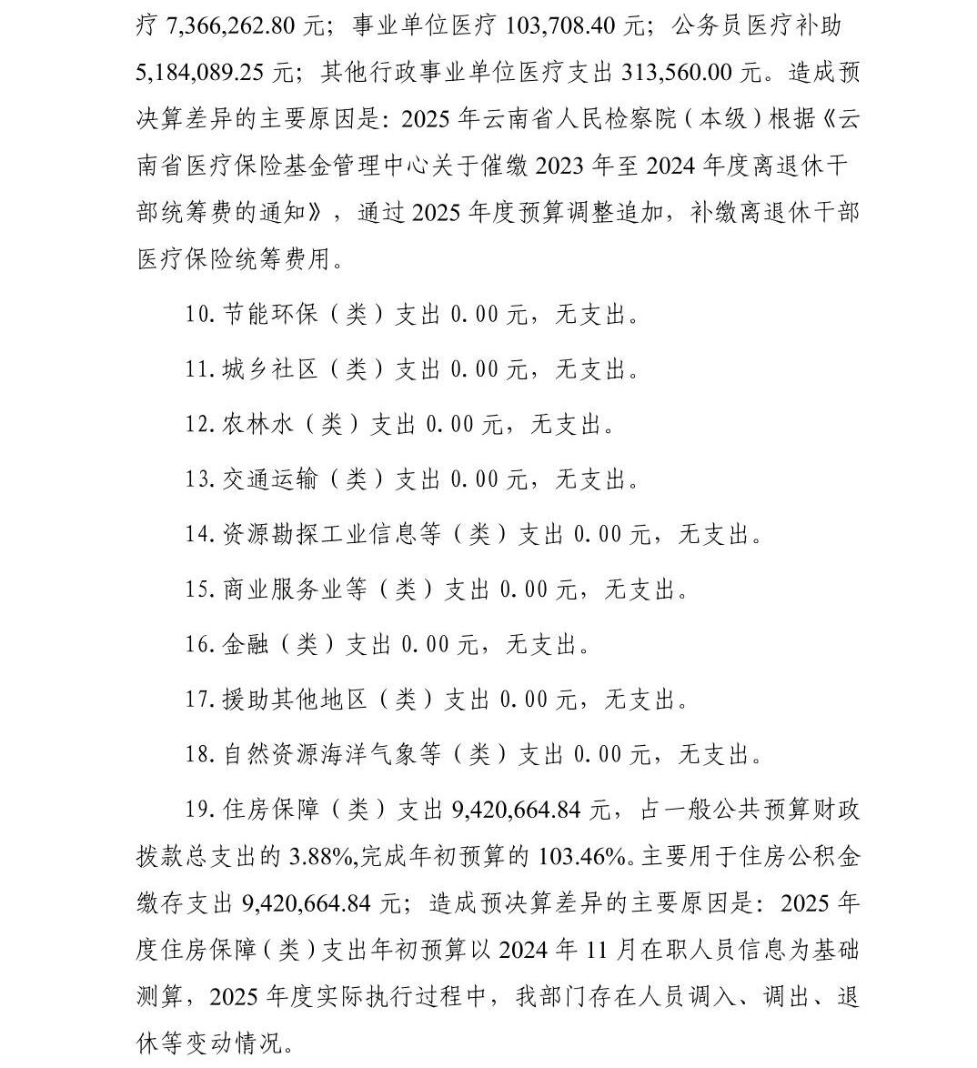 南宫28官网
