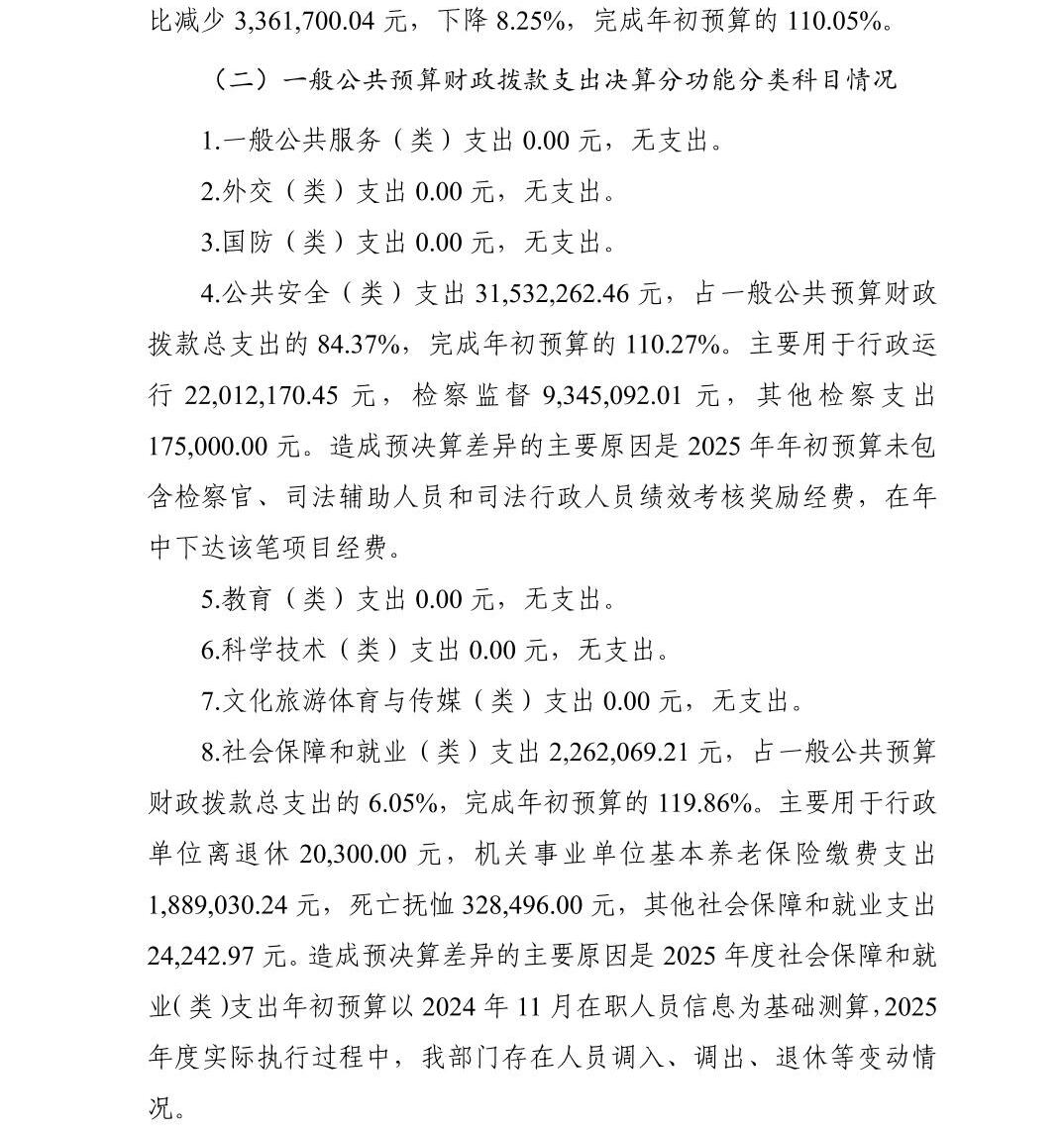 南宫28官网