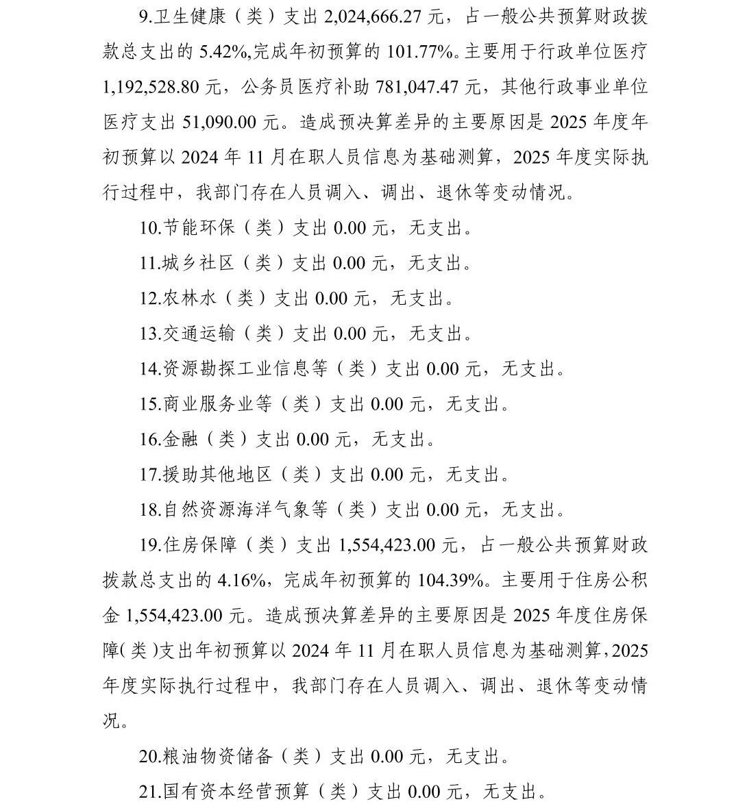南宫28官网