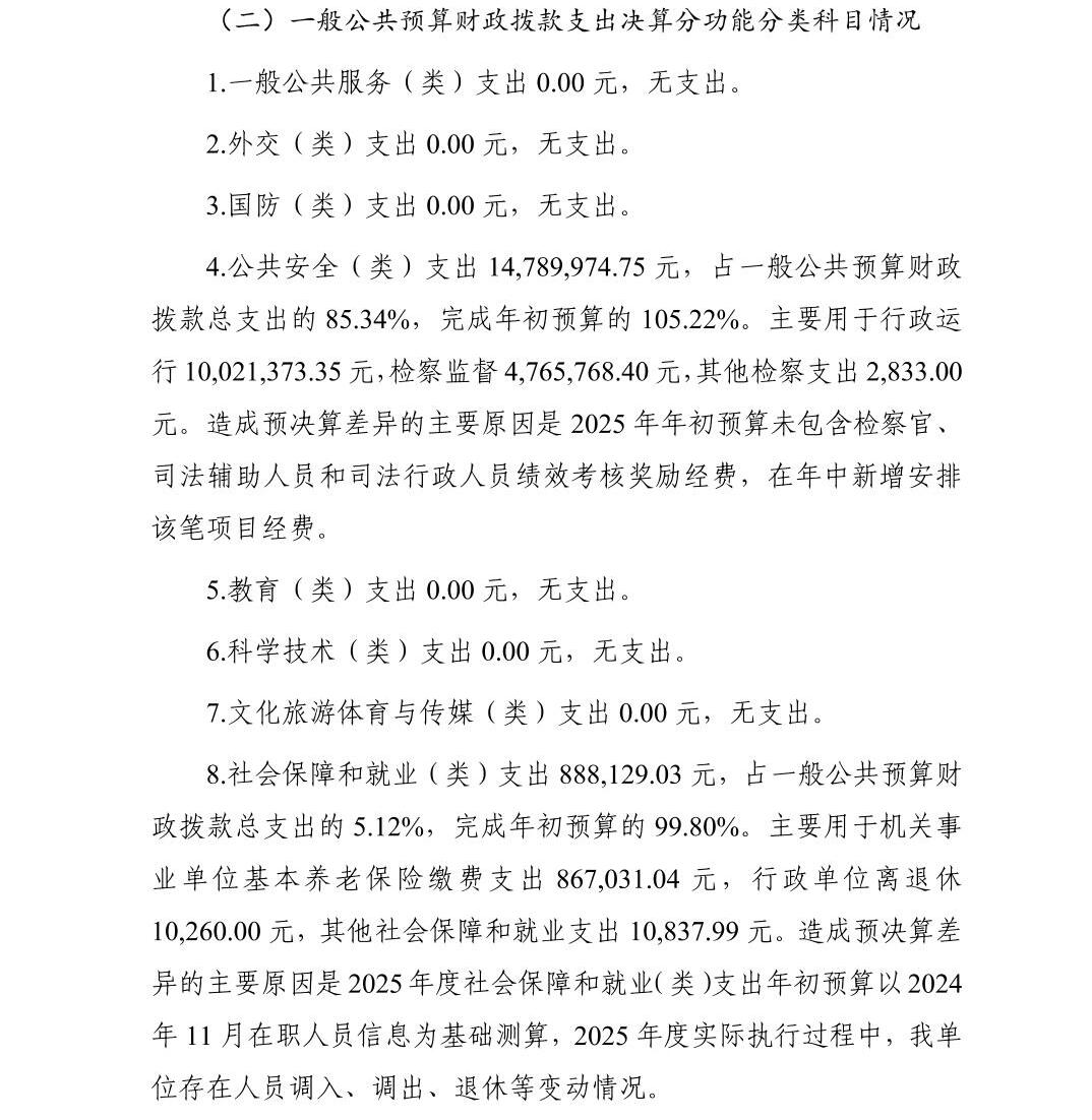南宫28官网